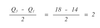 la semi-differenza interquantile di X è 2