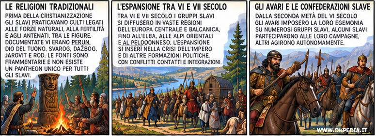 la religione