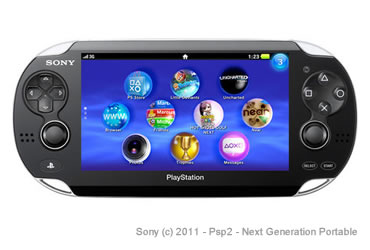 SONY PSP2