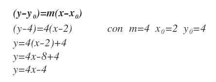 l'equazione della retta tangente