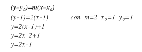 l'equazione della retta tangente nel punto A