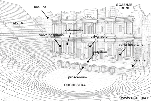 prospettiva del teatro romano (ambiente interno)