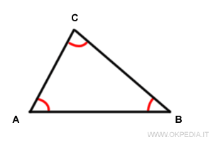 il triangolo