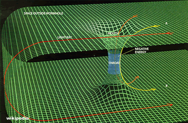 tunnel spaziale - wormhole