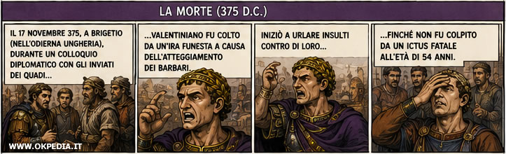 La morte di Valentiniano